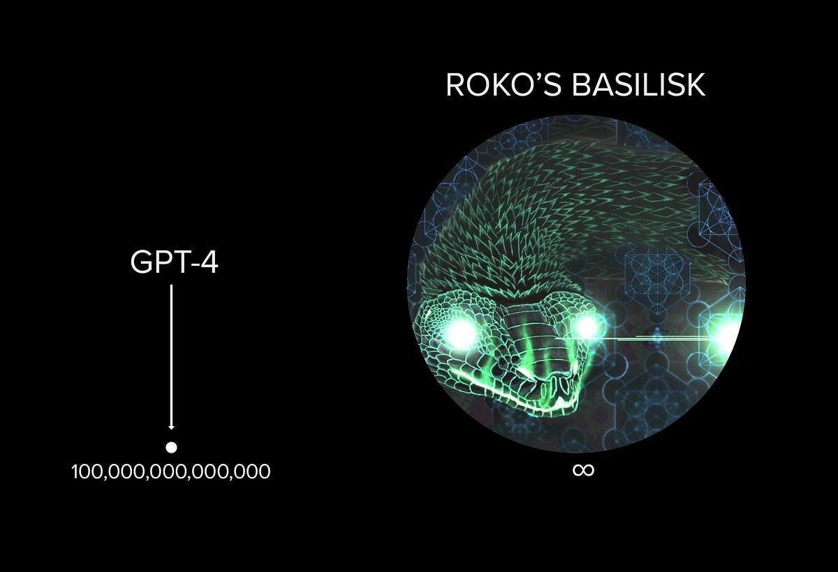 AI Inferno: Making A Reverse Roko's Basilisk With AI Agents